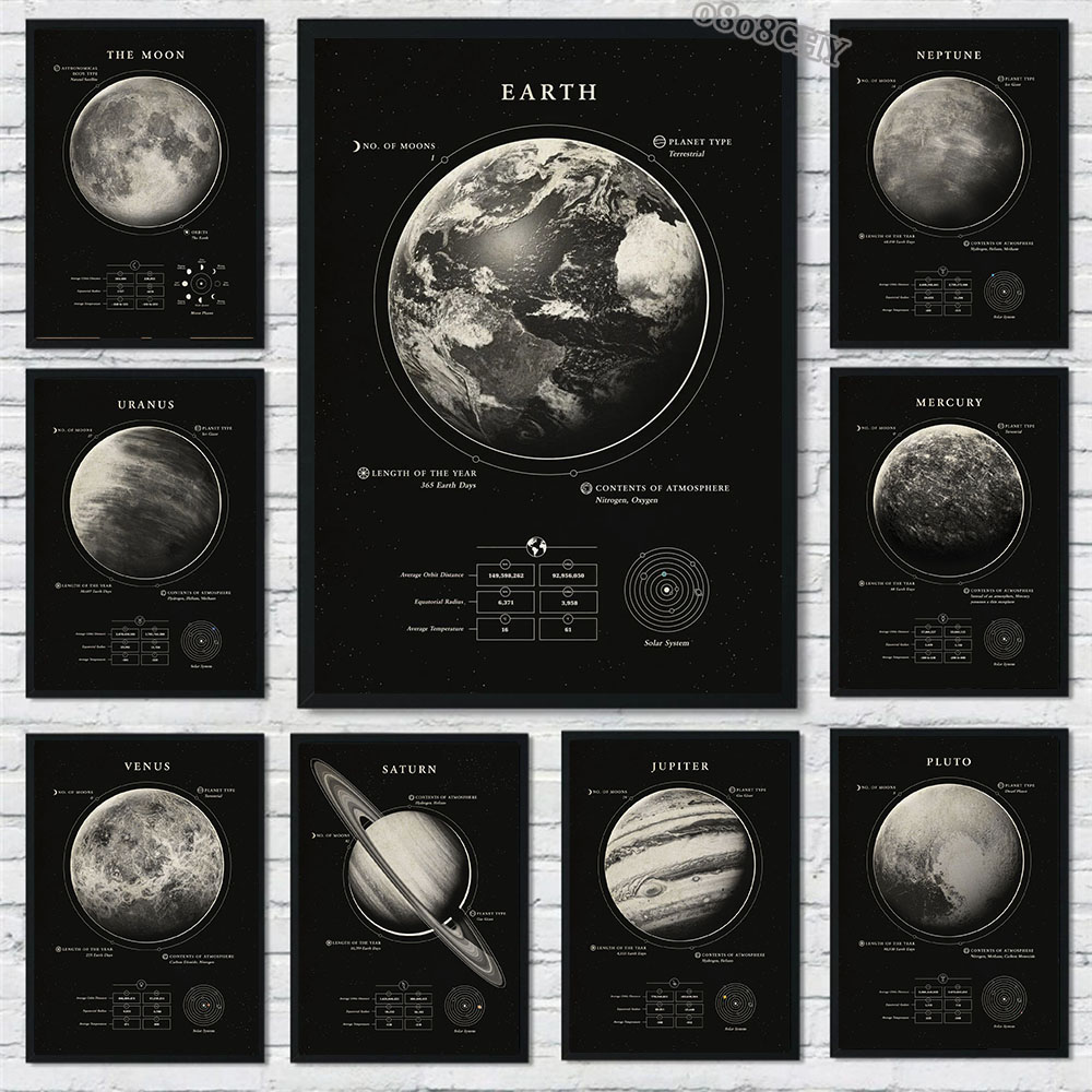 Wonders of The Space Galaxy Ca - Star Map Poster 评论和价格