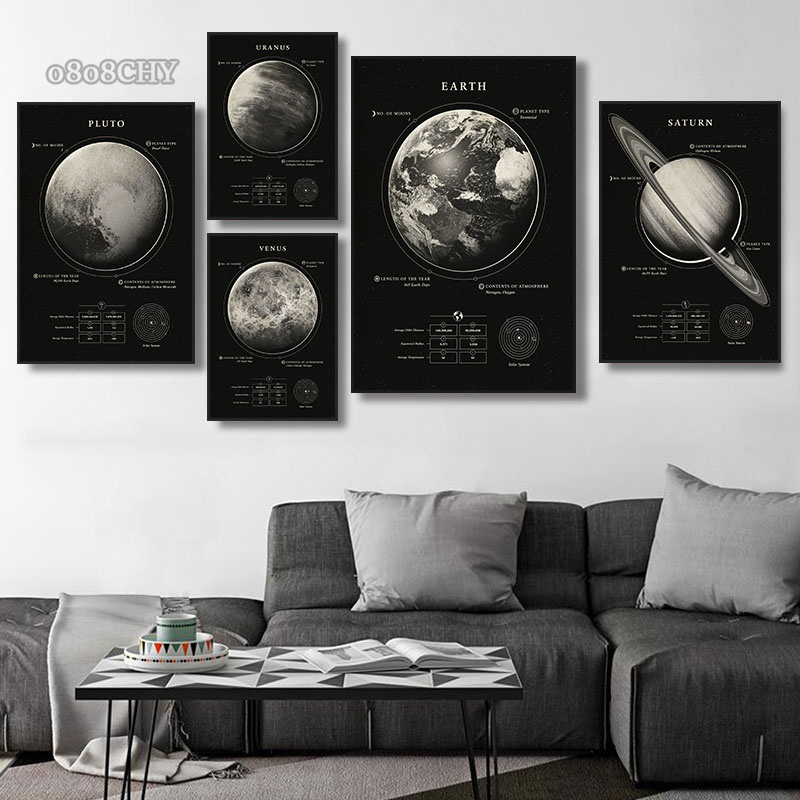 Wonders of The Space Galaxy Ca - Star Map Poster 评论和价格